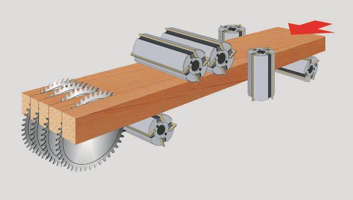 6 Blade Multi Slicer
