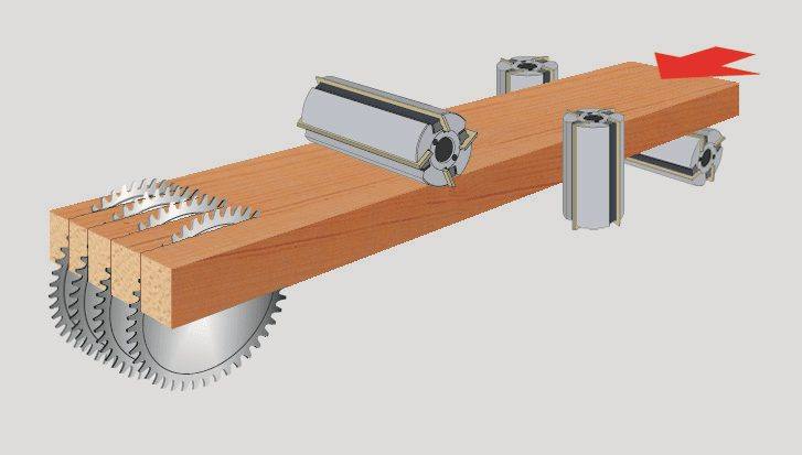 4 Blades Multi Slicer